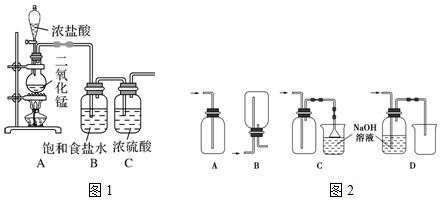 海水资源综合利用与污水处理
